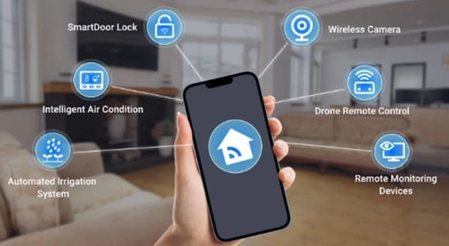 DFRobot DFR1139 FireBeetle 2 ESP32-E Development Board